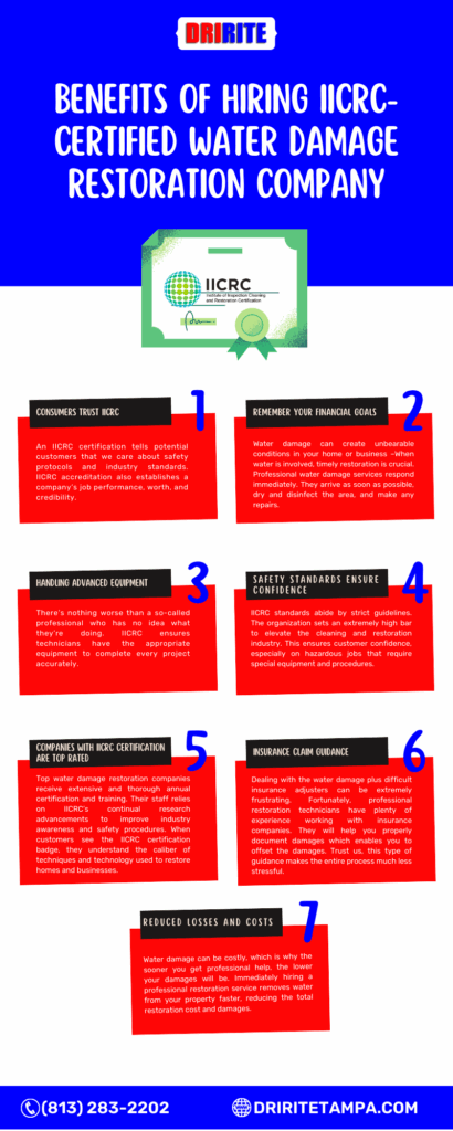 Benefits Of Hiring IICRC-Certified Water Damage Restoration Company