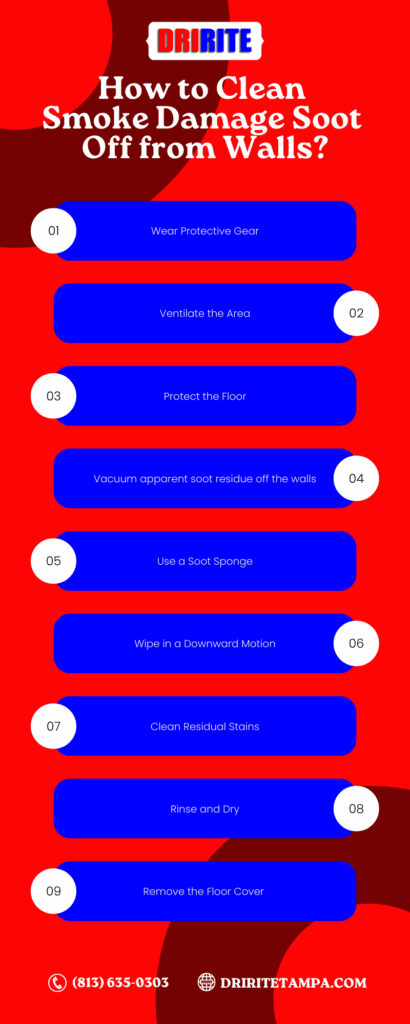 How to Clean Smoke Damage Soot Off from Walls